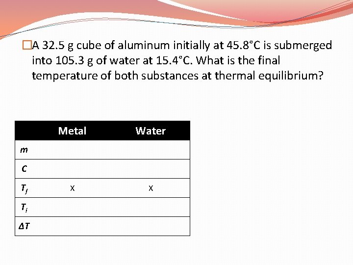 �A 32. 5 g cube of aluminum initially at 45. 8°C is submerged into