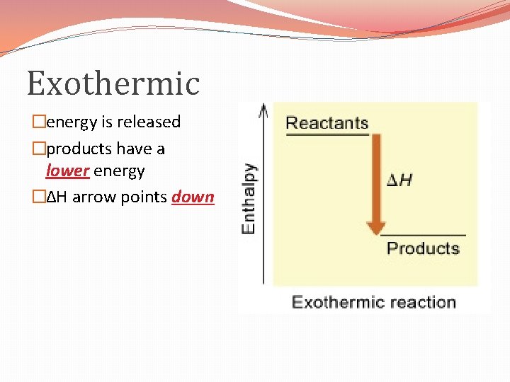 Exothermic �energy is released �products have a lower energy �ΔH arrow points down 