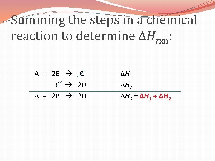 Summing the steps in a chemical reaction to determine ΔHrxn: A + 2 B