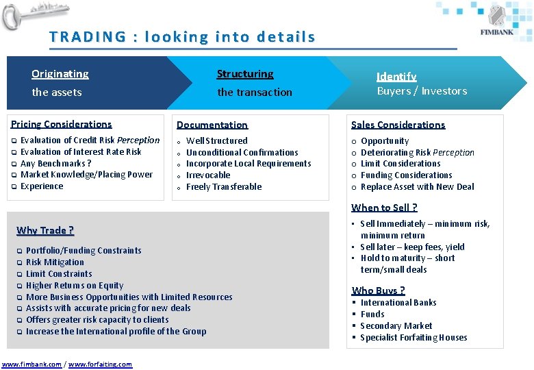 TRADING : looking into details Originating Structuring the assets the transaction Pricing Considerations q