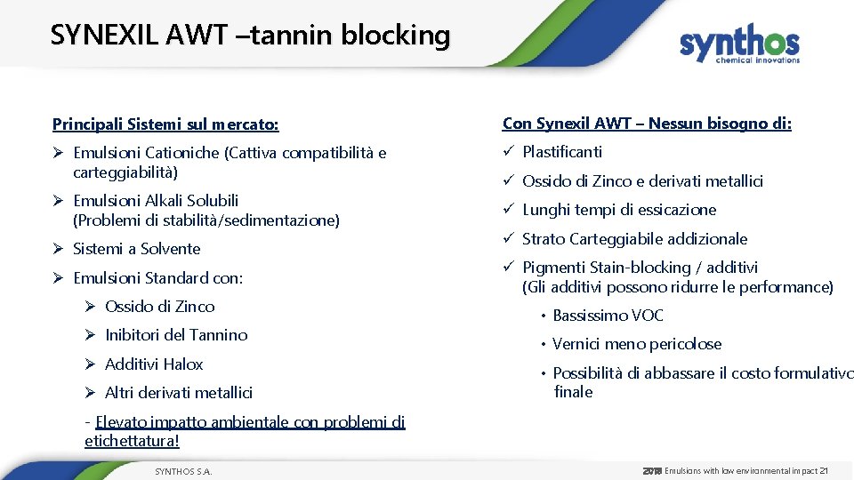 SYNEXIL AWT –tannin blocking Principali Sistemi sul mercato: Con Synexil AWT – Nessun bisogno