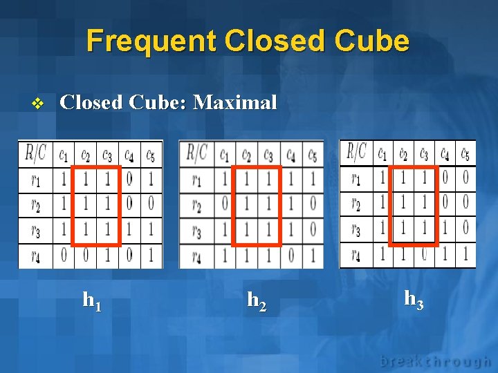 Frequent Closed Cube v Closed Cube: Maximal h 1 h 2 h 3 