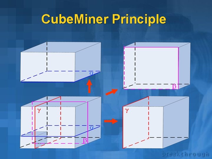 Cube. Miner Principle 