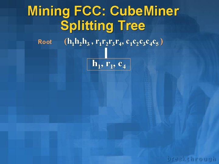 Mining FCC: Cube. Miner Splitting Tree Root (h 1 h 2 h 3 ,