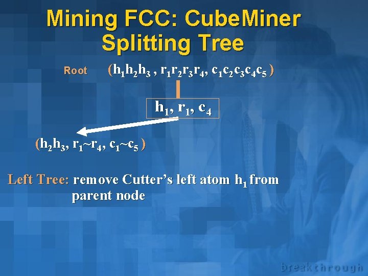 Mining FCC: Cube. Miner Splitting Tree Root (h 1 h 2 h 3 ,