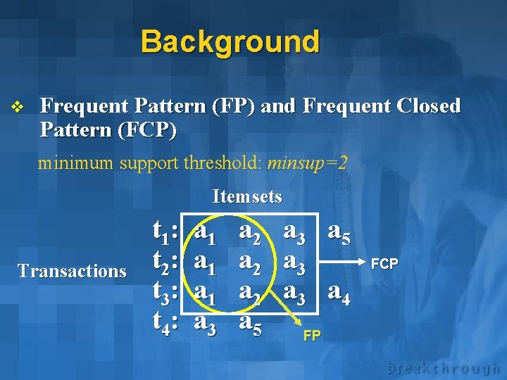 Background v Frequent Pattern (FP) and Frequent Closed Pattern (FCP) minimum support threshold: minsup=2