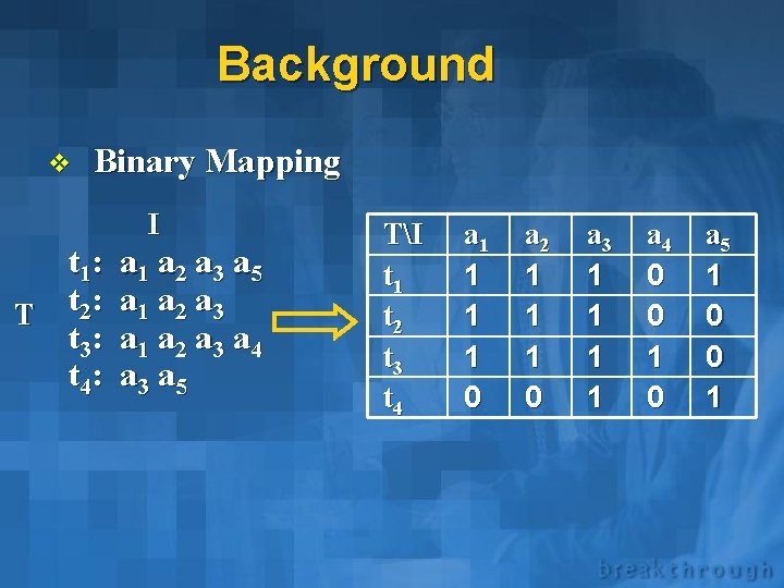 Background v Binary Mapping t 1: T t 2: t 3: t 4: I