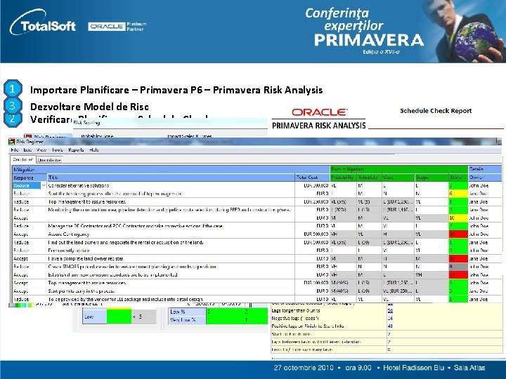 1 3 2 Importare Planificare – Primavera P 6 – Primavera Risk Analysis Dezvoltare