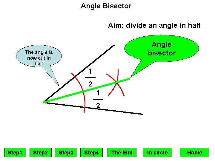 Angle Bisector Aim: divide an angle in half Angle bisector The angle is now