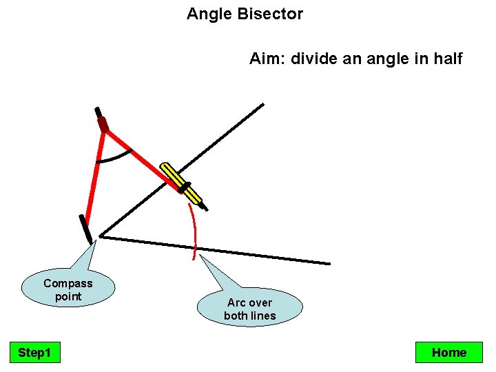 Angle Bisector Aim: divide an angle in half Compass point Step 1 Arc over