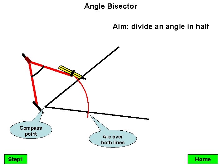 Angle Bisector Aim: divide an angle in half Compass point Step 1 Arc over
