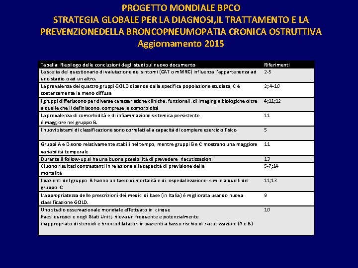 PROGETTO MONDIALE BPCO STRATEGIA GLOBALE PER LA DIAGNOSI, IL TRATTAMENTO E LA PREVENZIONEDELLA BRONCOPNEUMOPATIA