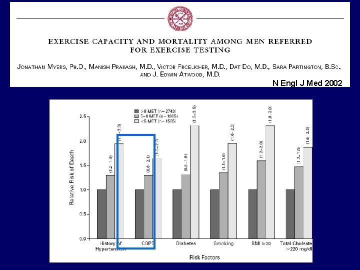 N Engl J Med 2002 