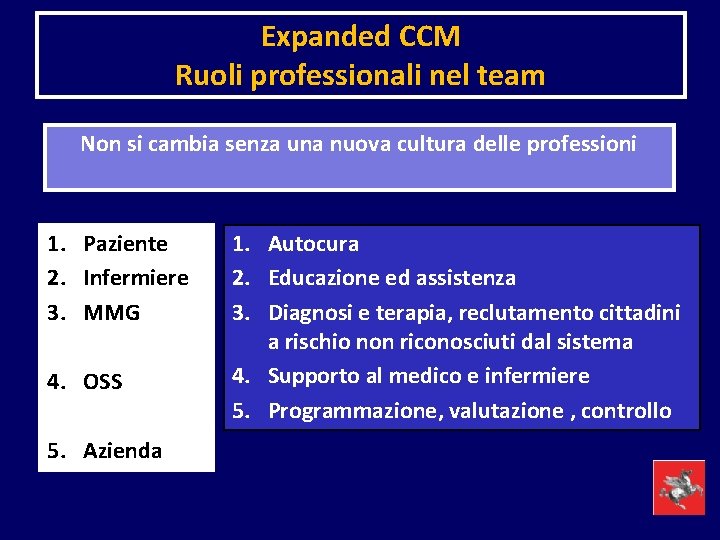 Expanded CCM Ruoli professionali nel team Non si cambia senza una nuova cultura delle