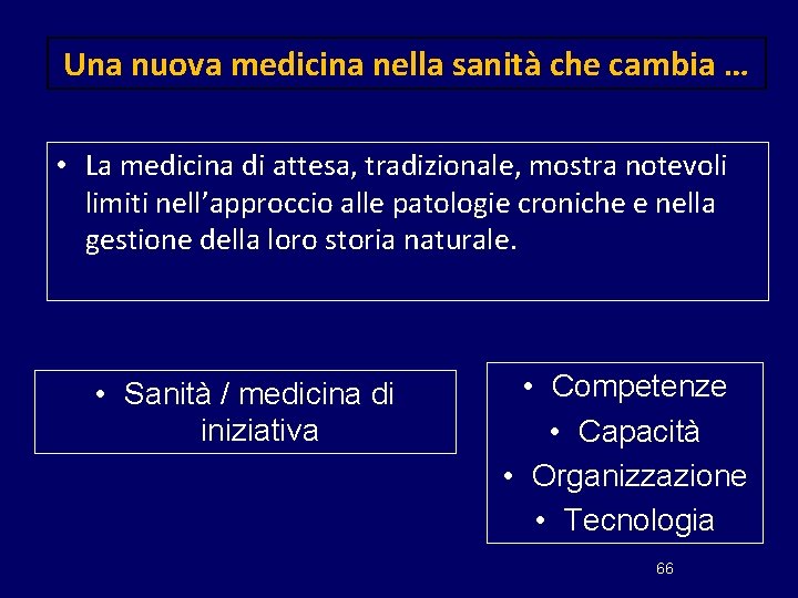 Una nuova medicina nella sanità che cambia … • La medicina di attesa, tradizionale,