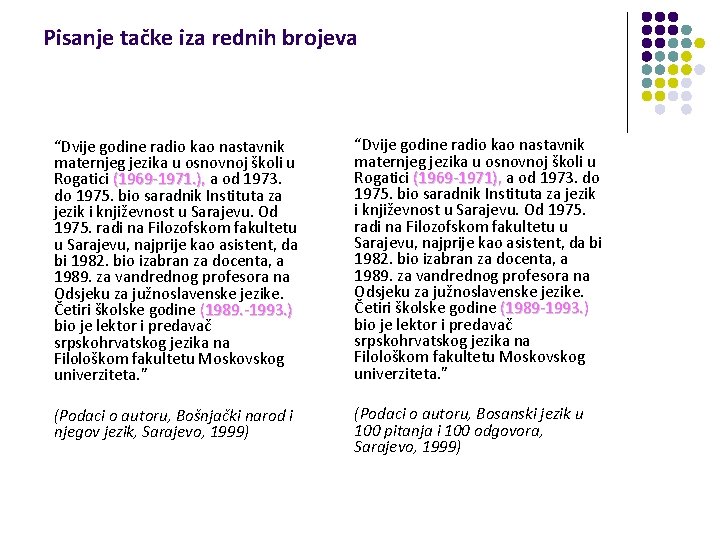 Pisanje tačke iza rednih brojeva “Dvije godine radio kao nastavnik maternjeg jezika u osnovnoj