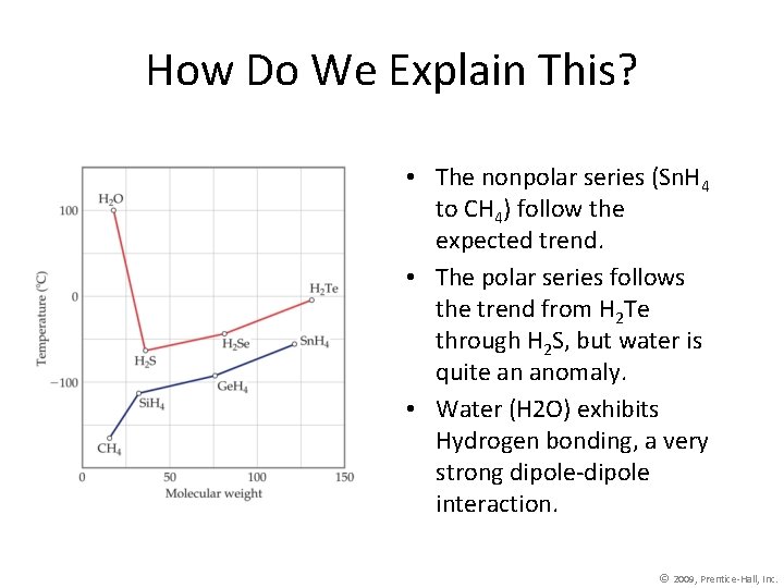 How Do We Explain This? • The nonpolar series (Sn. H 4 to CH