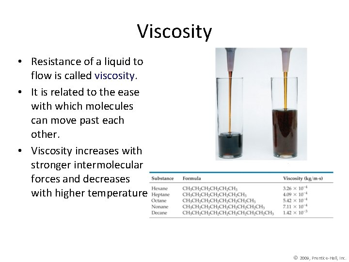 Viscosity • Resistance of a liquid to flow is called viscosity. • It is