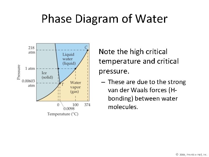 Phase Diagram of Water • Note the high critical temperature and critical pressure. –