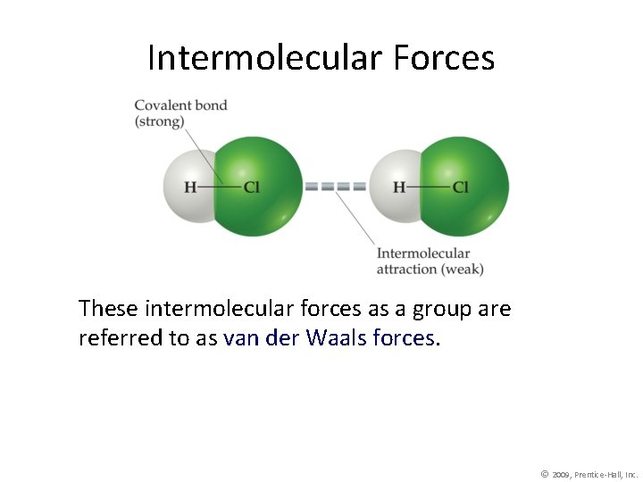 Intermolecular Forces These intermolecular forces as a group are referred to as van der