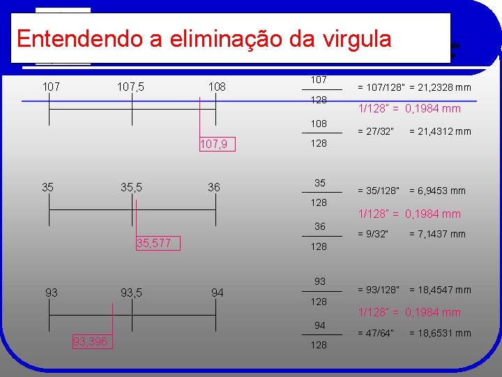 Metrologia da virgula Entendendo a eliminação Professor Etevaldo www. iecetec. com 107, 5 108