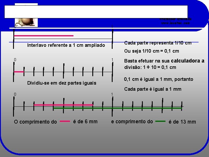 Graduação da Escala Metrologia – Sistema Métrico Decimal 0 Professor Etevaldo www. iecetec. com