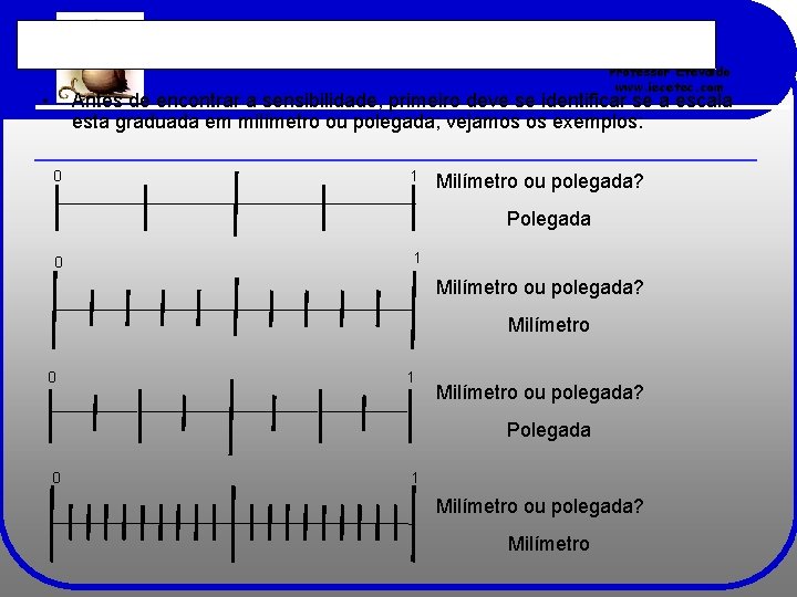 Sensibilidade ou Resolução da Escala Graduada Metrologia Professor Etevaldo www. iecetec. com • Antes