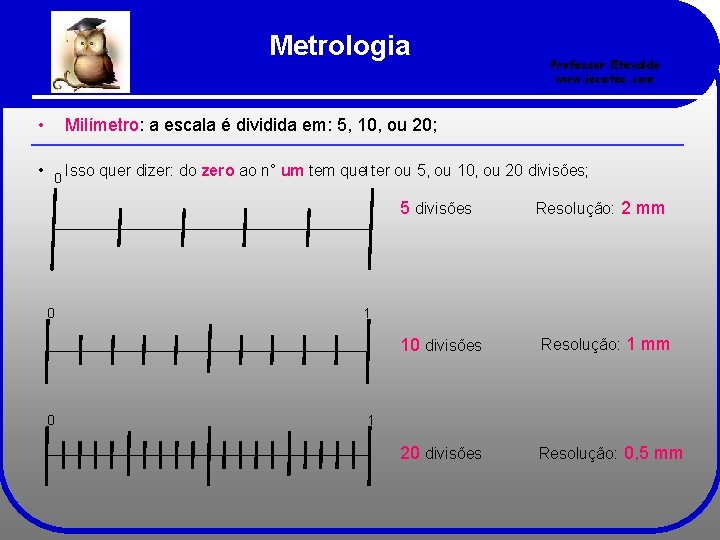 Metrologia • Professor Etevaldo www. iecetec. com Milímetro: a escala é dividida em: 5,