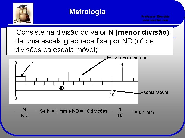 Metrologia Professor Etevaldo www. iecetec. com Consiste na divisão do valor N (menor divisão)