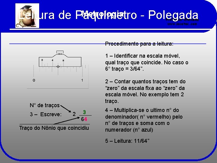 Metrologia Leitura de Paquímetro - Polegada Professor Etevaldo www. iecetec. com Procedimento para a