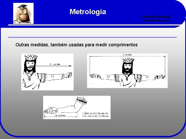 Metrologia Outras medidas, também usadas para medir comprimentos Professor Etevaldo www. iecetec. com 