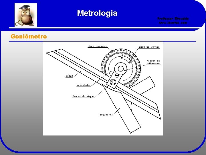 Metrologia Goniômetro Professor Etevaldo www. iecetec. com 