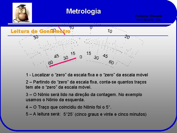 Metrologia Professor Etevaldo www. iecetec. com Leitura de Goniômetro 1 - Localizar o “zero”