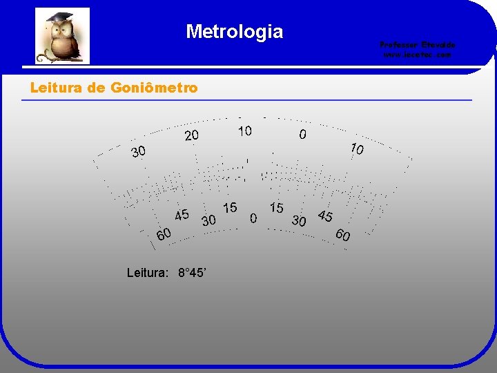 Metrologia Leitura de Goniômetro Leitura: 8° 45’ Professor Etevaldo www. iecetec. com 