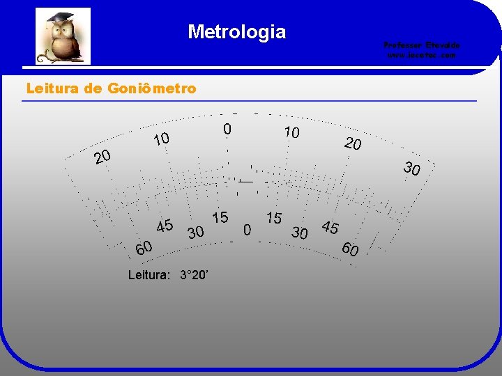 Metrologia Leitura de Goniômetro Leitura: 3° 20’ Professor Etevaldo www. iecetec. com 