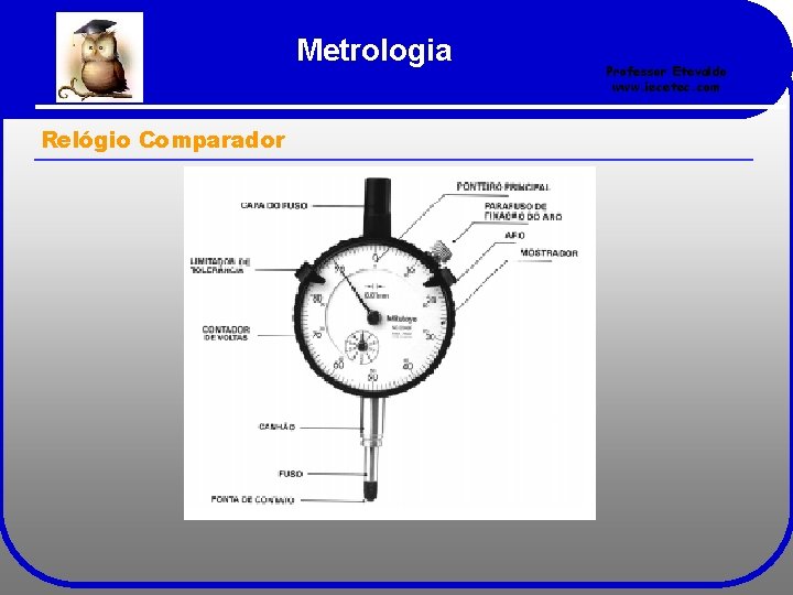 Metrologia Relógio Comparador Professor Etevaldo www. iecetec. com 