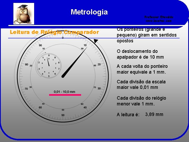 Metrologia Leitura de Relógio Comparador Professor Etevaldo www. iecetec. com Os ponteiros (grande e