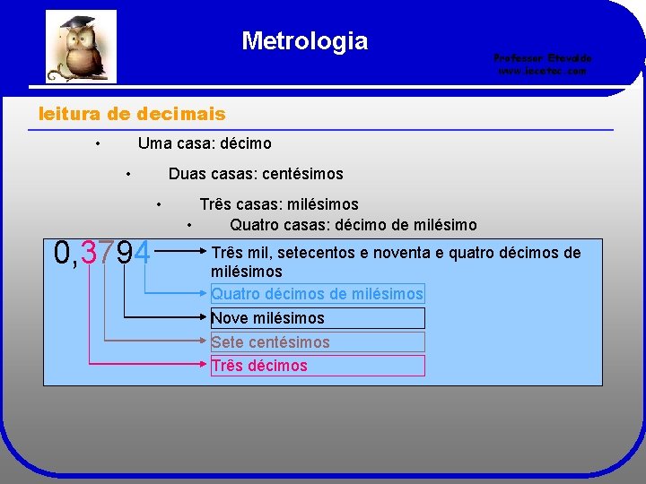 Metrologia Professor Etevaldo www. iecetec. com leitura de decimais • Uma casa: décimo •