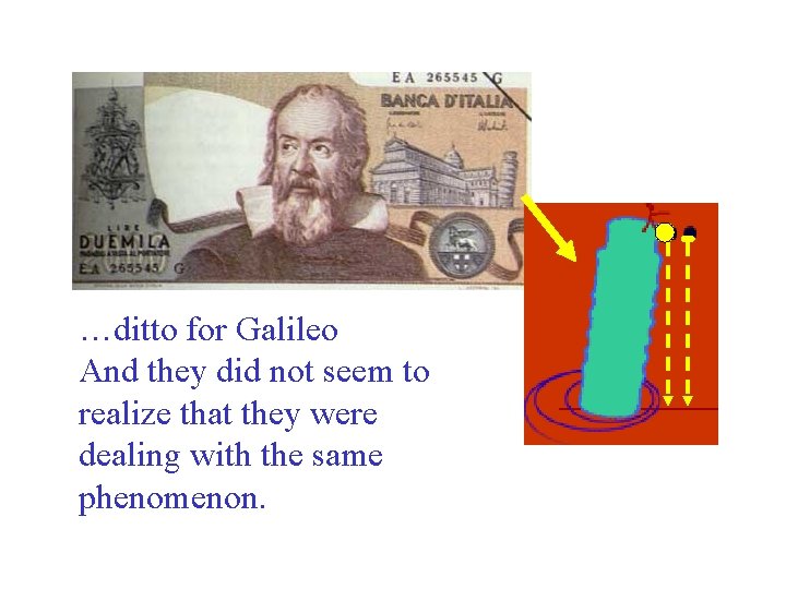 …ditto for Galileo And they did not seem to realize that they were dealing