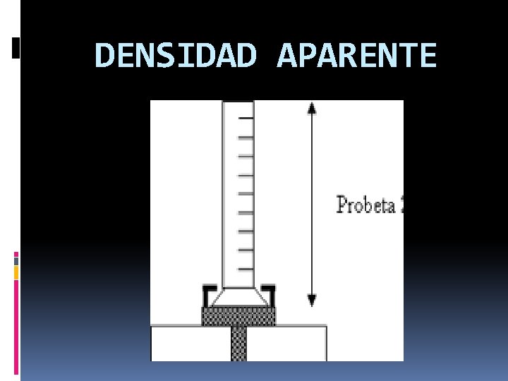 DENSIDAD APARENTE DENSIDAD APARENTE