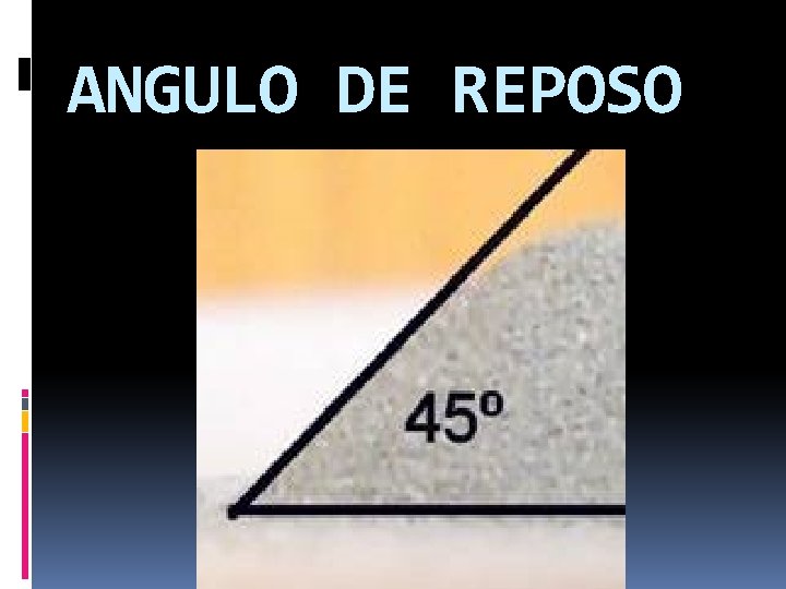 ANGULO DE REPOSO 