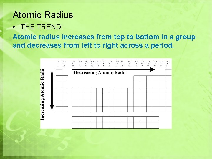 Atomic Radius • THE TREND: Atomic radius increases from top to bottom in a