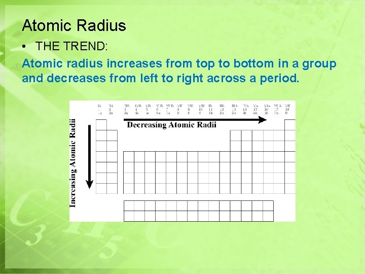Atomic Radius • THE TREND: Atomic radius increases from top to bottom in a Atomic Radius • THE TREND: Atomic radius increases from top to bottom in a