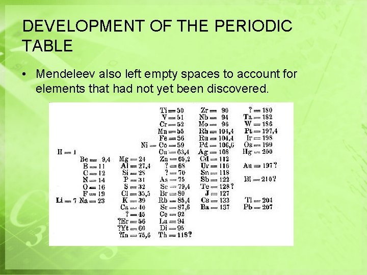 DEVELOPMENT OF THE PERIODIC TABLE • Mendeleev also left empty spaces to account for DEVELOPMENT OF THE PERIODIC TABLE • Mendeleev also left empty spaces to account for