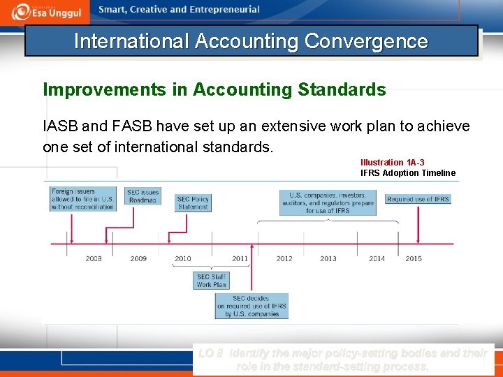 International Accounting Convergence Improvements in Accounting Standards IASB and FASB have set up an