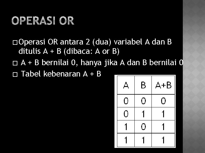 � Operasi OR antara 2 (dua) variabel A dan B ditulis A + B
