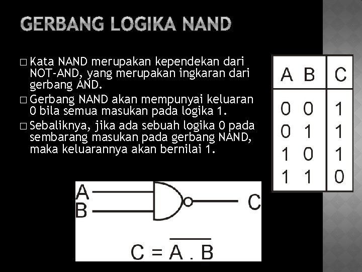 � Kata NAND merupakan kependekan dari NOT-AND, yang merupakan ingkaran dari gerbang AND. �