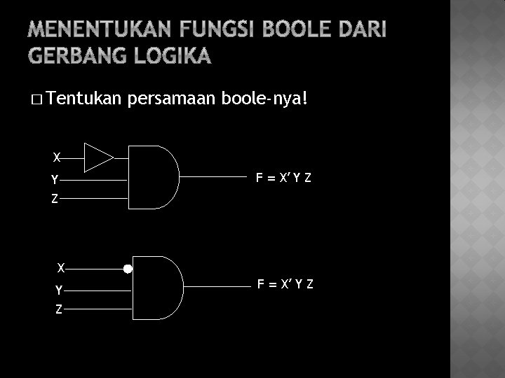 � Tentukan persamaan boole-nya! X Y Z F = X’ Y Z 