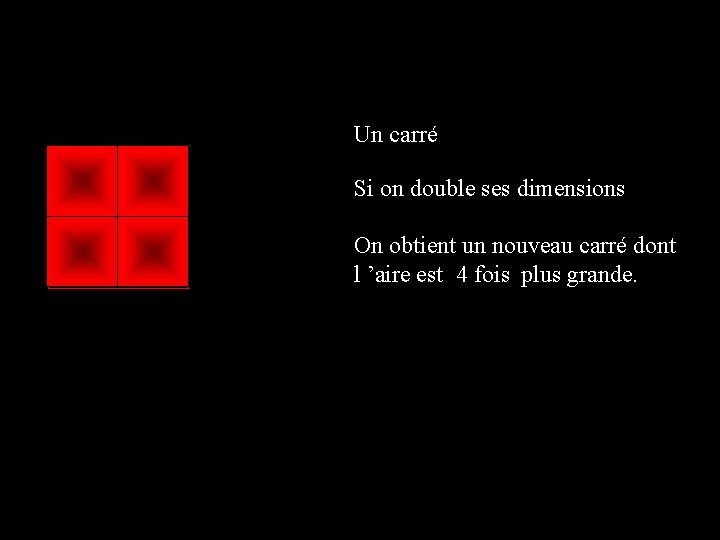 Un carré Si on double ses dimensions On obtient un nouveau carré dont 4