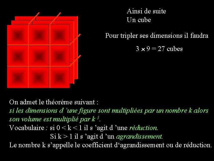 Ainsi de suite Un cube Pour tripler ses dimensions il faudra 3 x 9